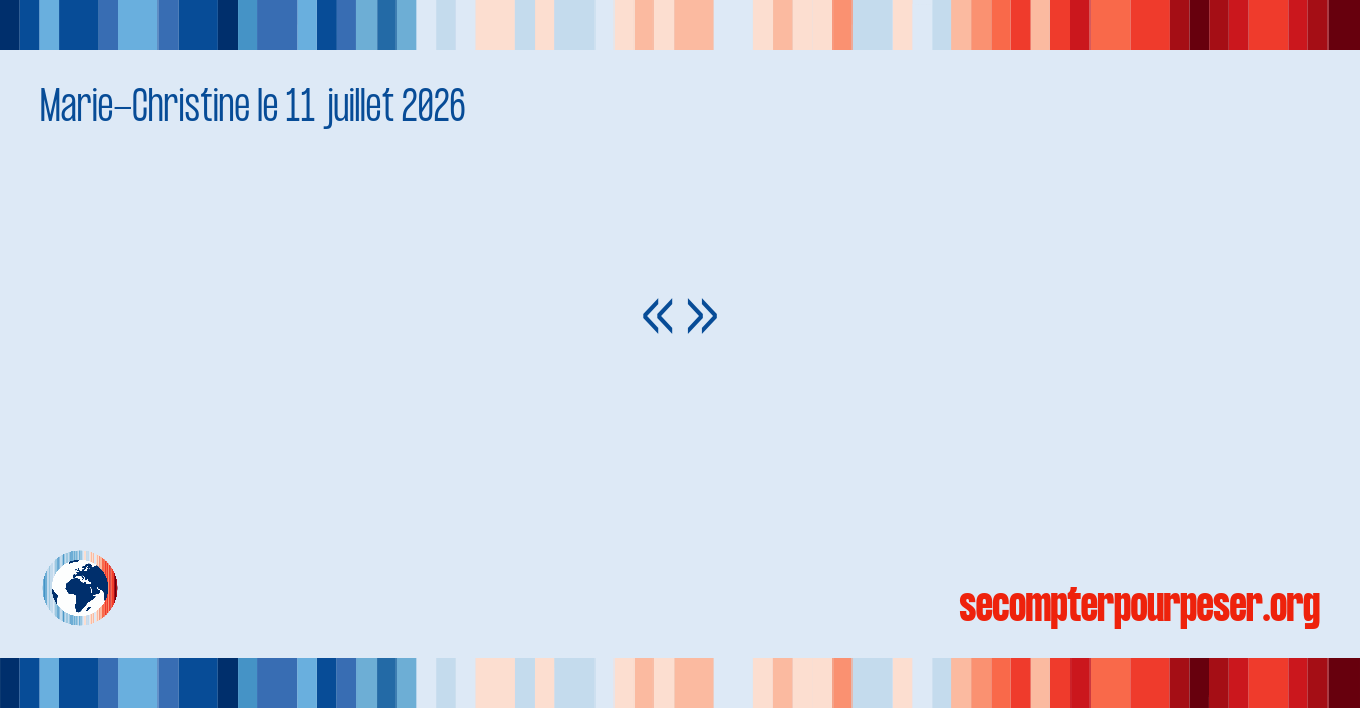 Partager l’image : facebook